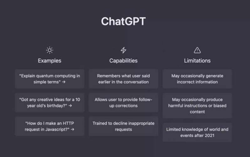 ChatGPT中文免費入口及官網使用指南